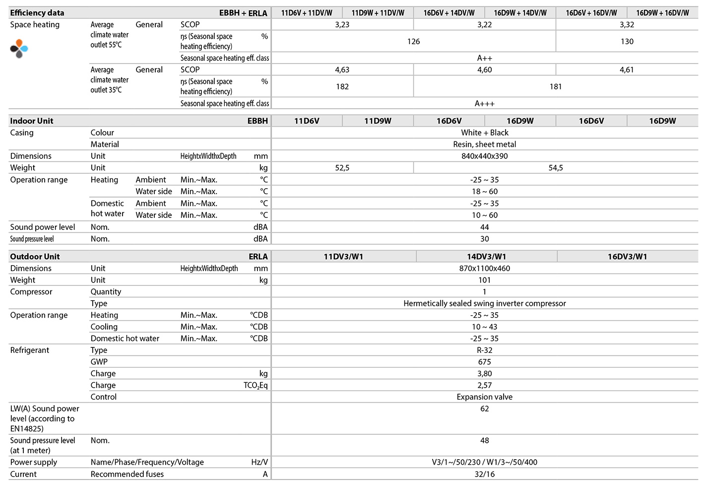 analitika xaraktiristika